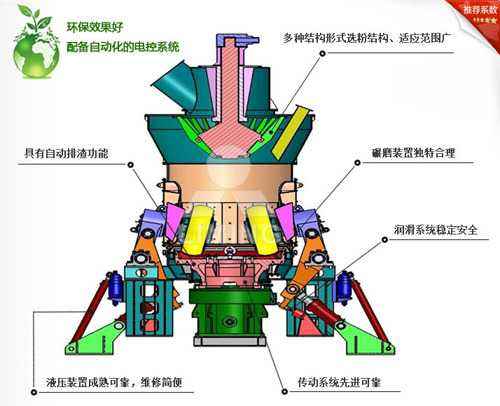 中速磨内壁磨损及可赛新解决方案